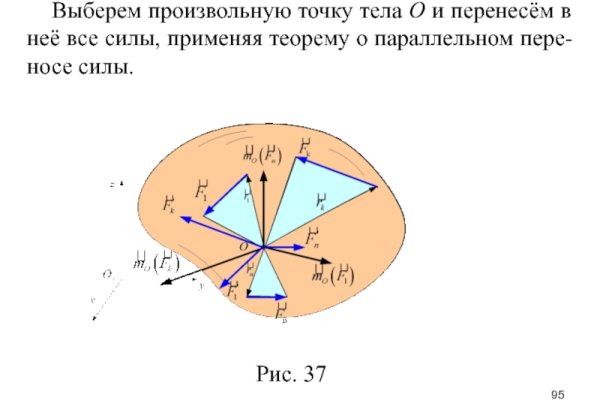 Не заходит на кракен