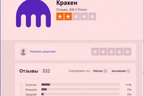 Почему не могу зайти на кракен