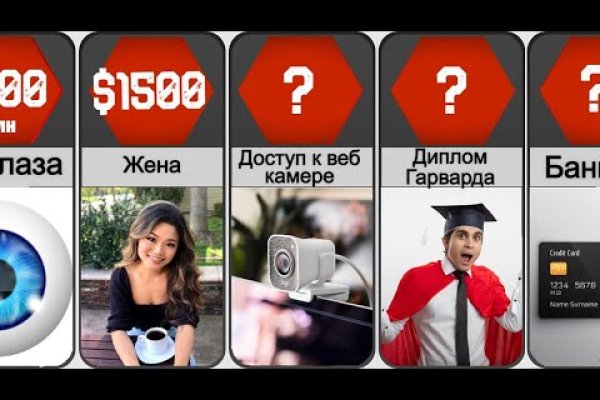 Кракен магазин наркоты