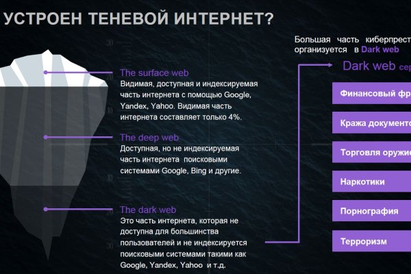 Магазин кракен в москве наркотики