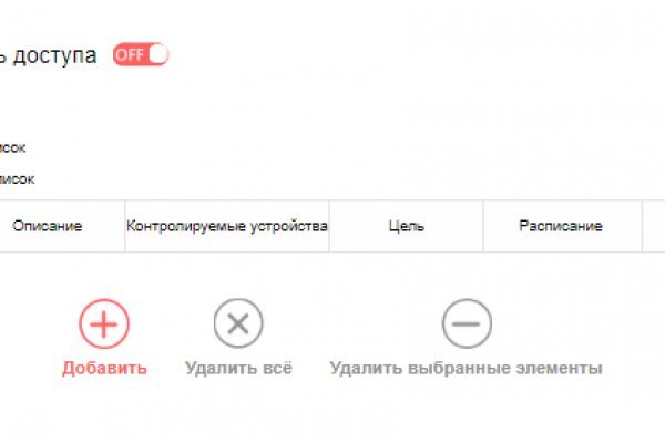 Kraken рабочее зеркало onion